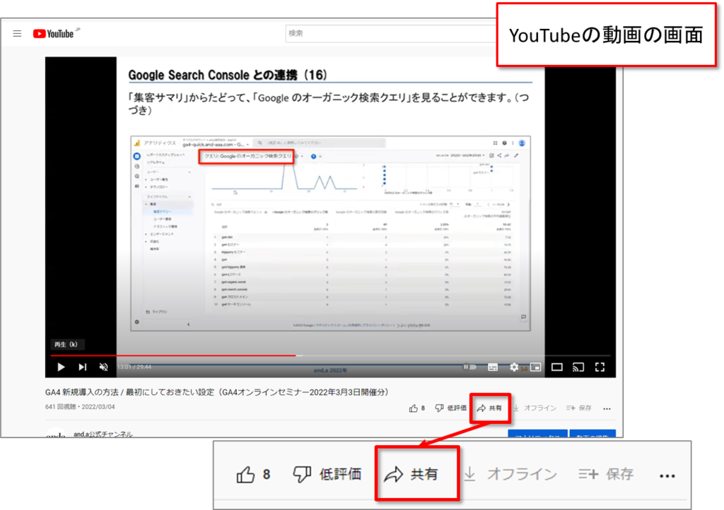 動画埋め込み時にパラメータを指定して表示をカスタマイズする方法