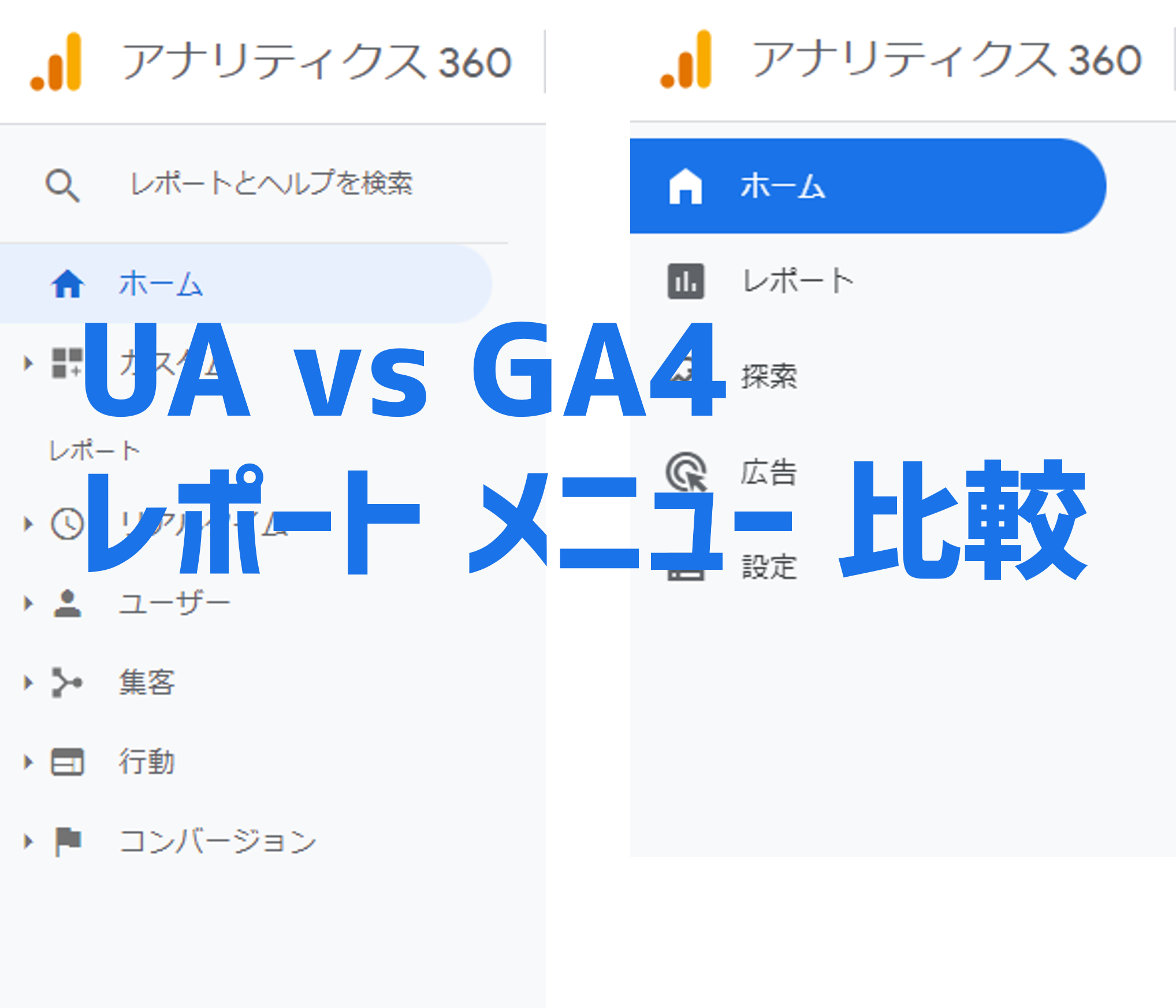 postto.me porn 38 UA レポート 一覧 GA4 対応表（2022年9月現在） - GA4 Quick.com